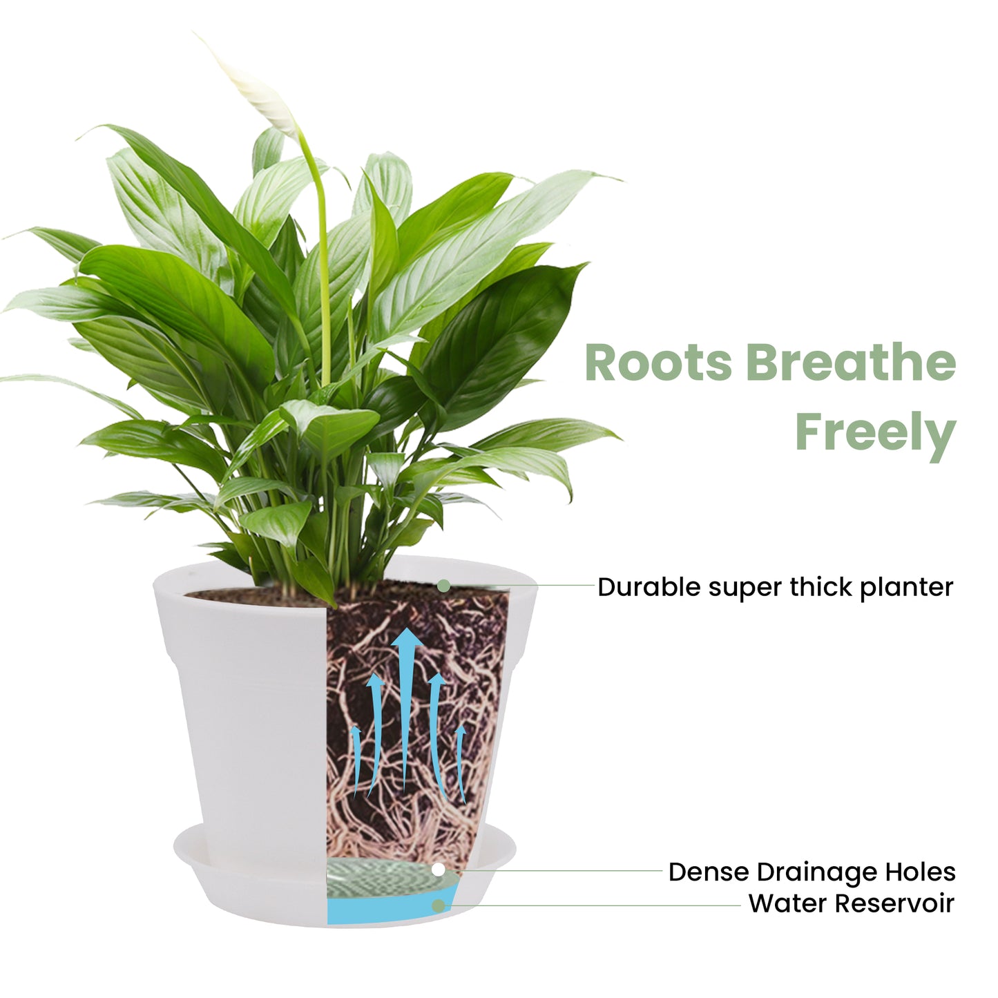 6 Pots de Fleurs en Plastique Plantes, avec Trous de Drainage 17,5 cm,Blanche