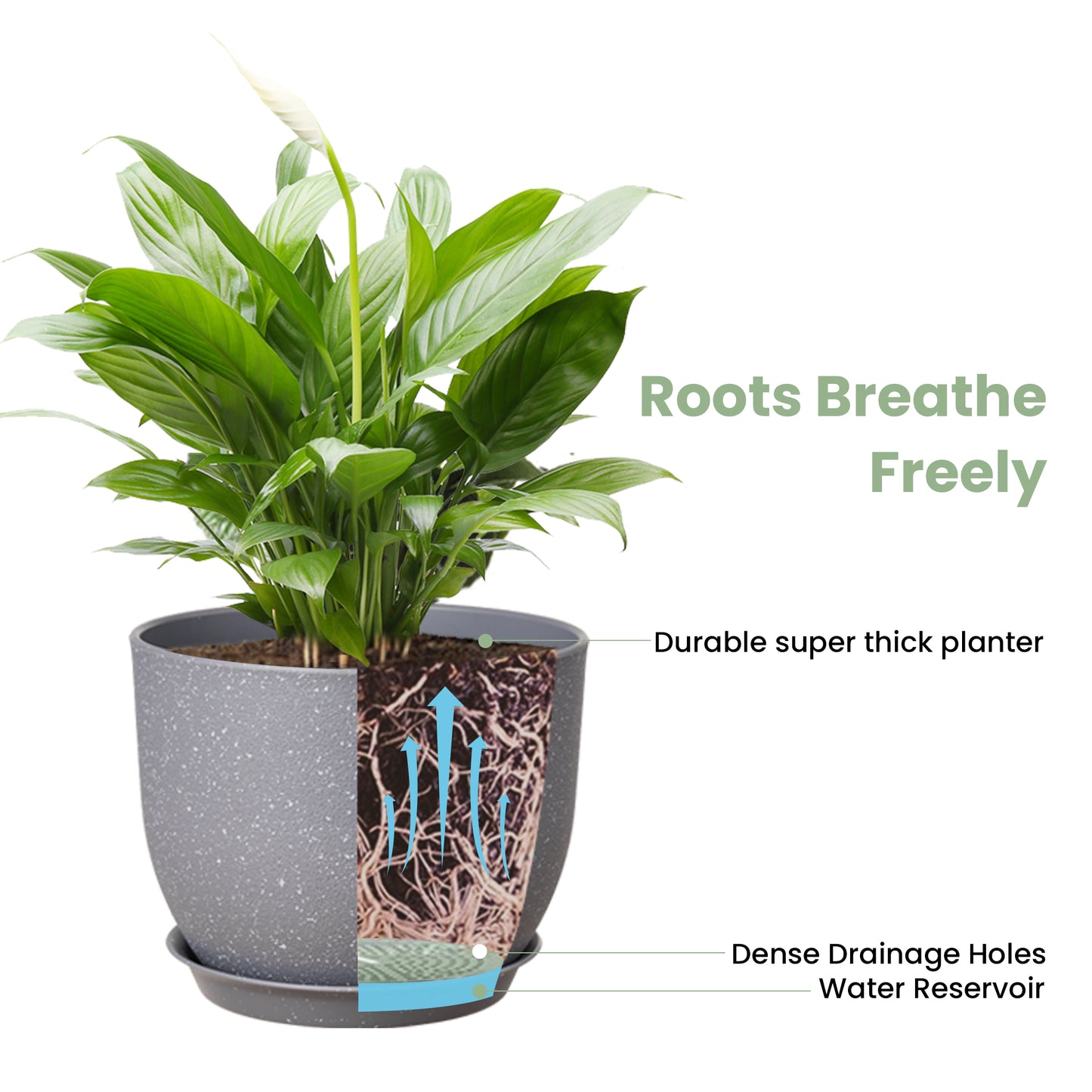 Lot de 3 Pots 25,4/22,9/20,3 cm de Fleurs en Plastique Plantes, Gris moucheté