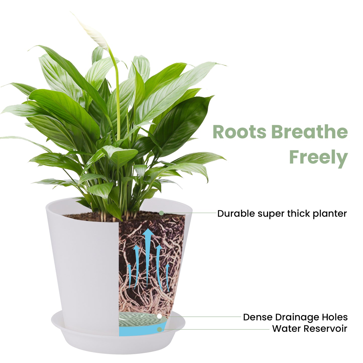 7 Pots de Fleurs en Plastique Plantes, avec Trous de Drainage, Gris moucheté 17,5/16,5/15,3/14 / 13/11,5/10 cm, Blanche