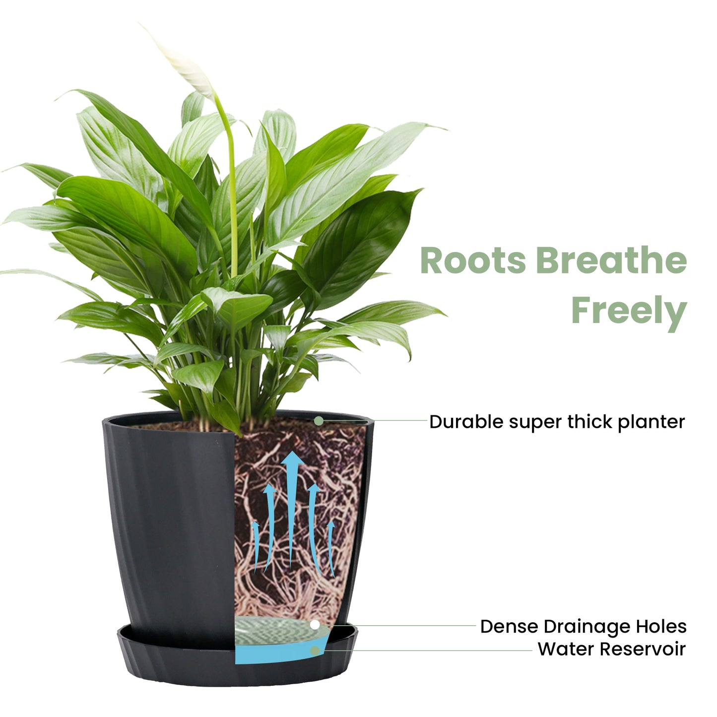 7 Pots de Fleurs en Plastique Plantes, avec Trous de Drainage, Gris moucheté 19/17,5/16,5/15 / 14/11.5/8,8 cm, Noir