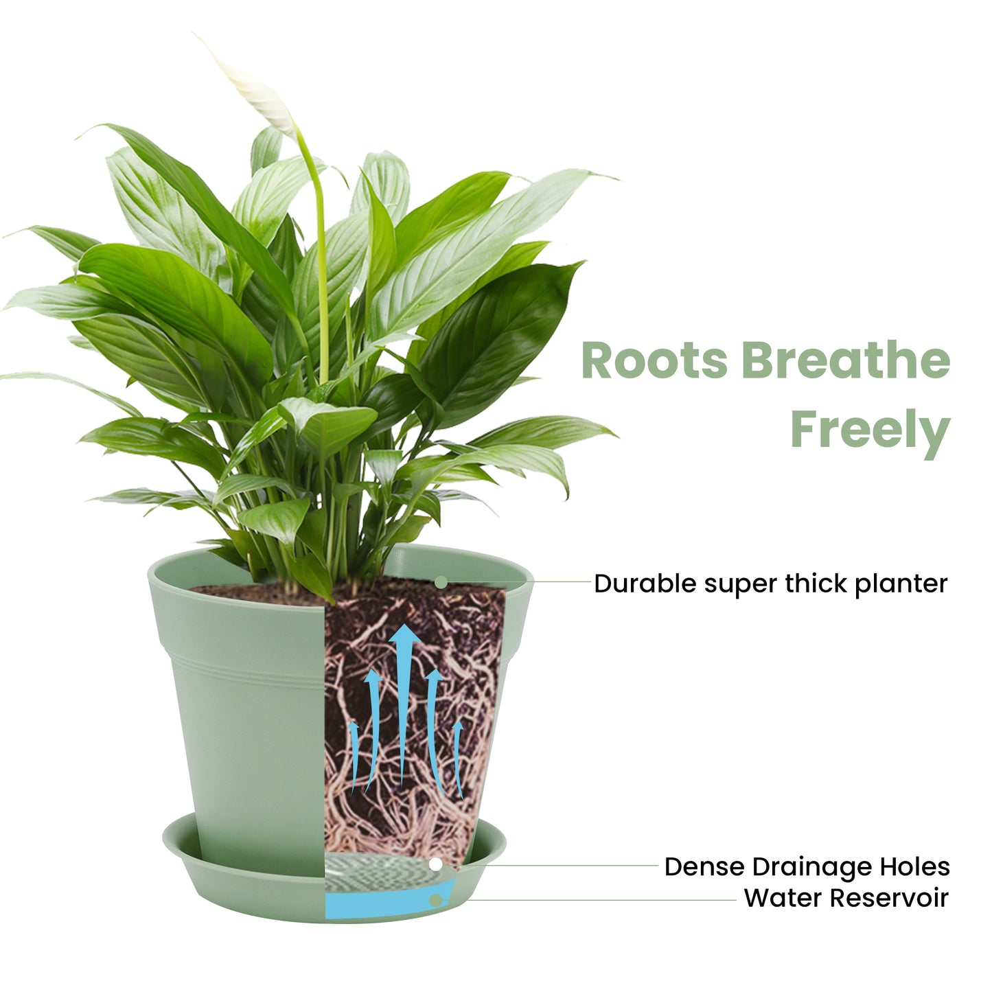 6 Pots de Fleurs en Plastique Plantes, avec Trous de Drainage 17,5 cm,Vert
