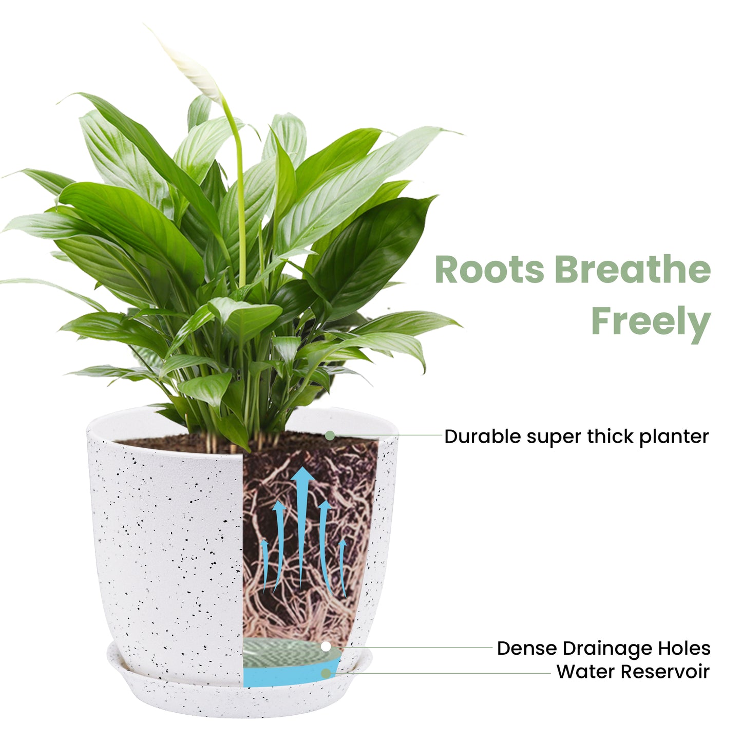 Lot de 3 Pots 25,4/22,9/20,3 cm de Fleurs en Plastique Plantes, Blanc moucheté